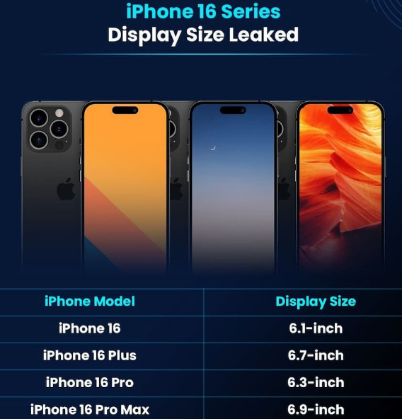 嘉黎苹果16维修网点分享iPhone16系列提升明显吗