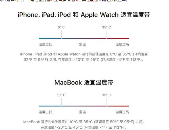 嘉黎苹果13维修分享iPhone 13耗电越来越快怎么办 