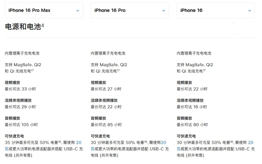 嘉黎苹果手机维修分享 iPhone 16 目前实测充电峰值功率不超过 39W 